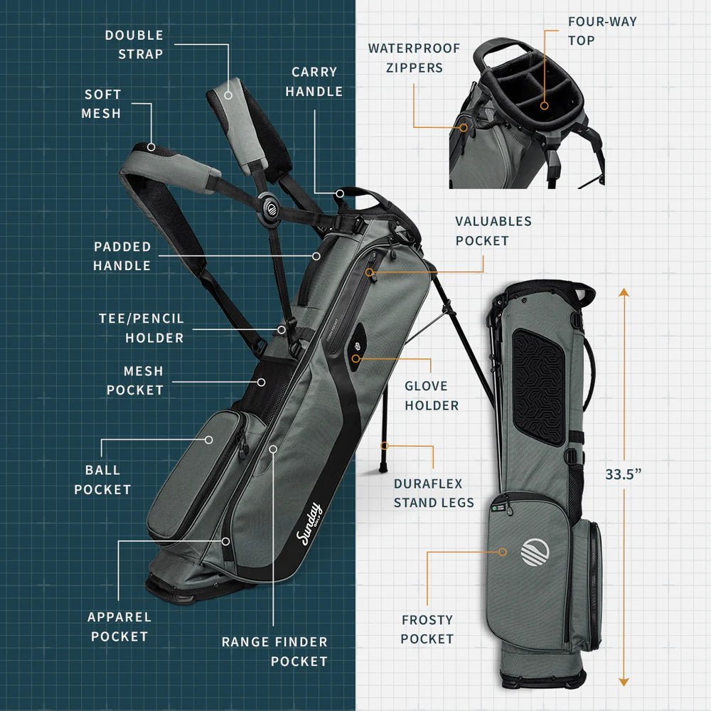 Golf Perfect Fore Golf Bag